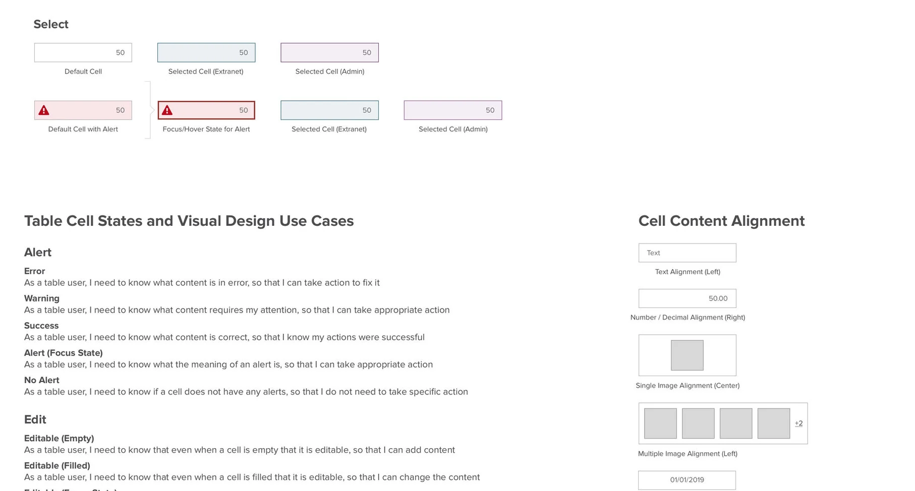 Table component