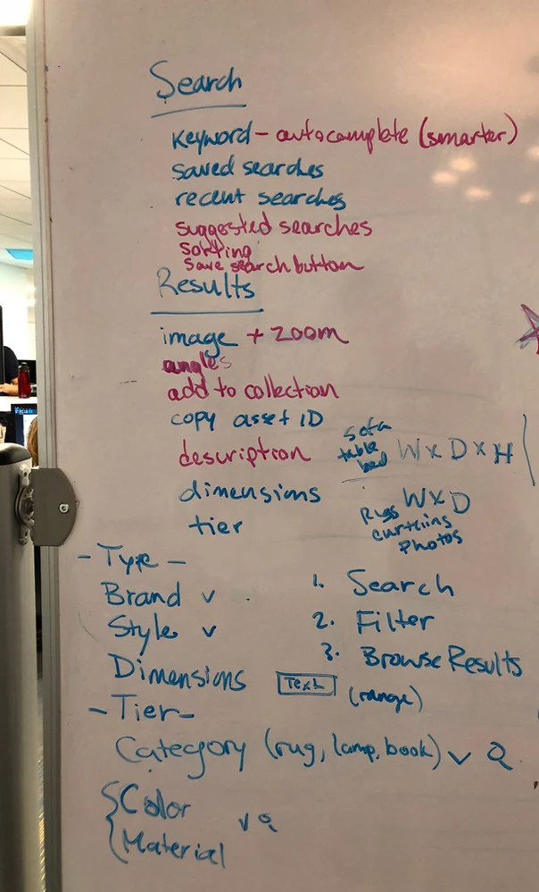 Whiteboard before lo-fi