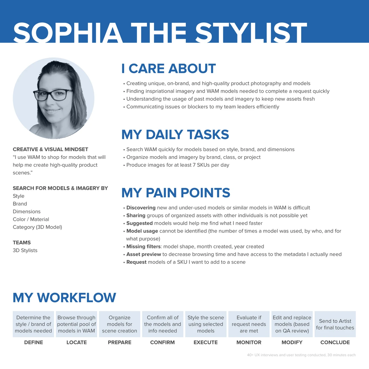Stylist persona