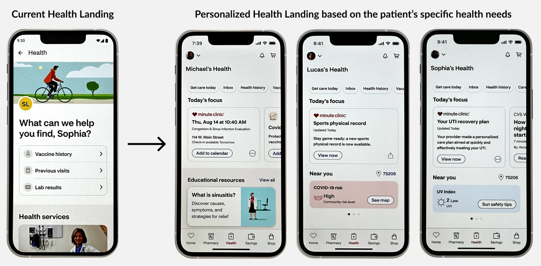 Current to new health landing
