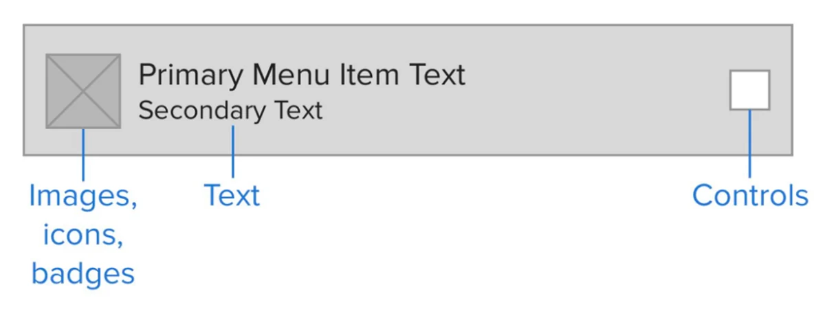 MenuList wireframe