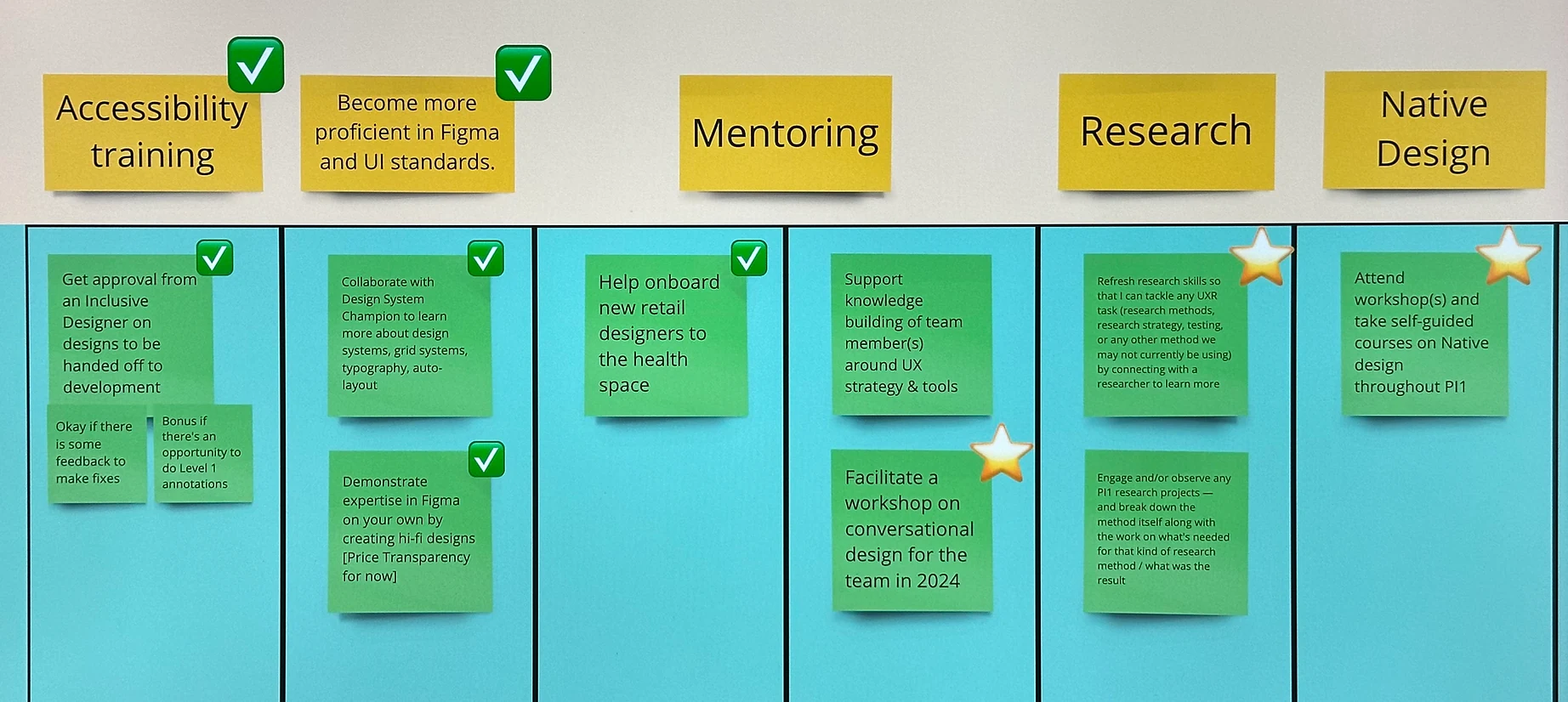 Redesigned goals for research path