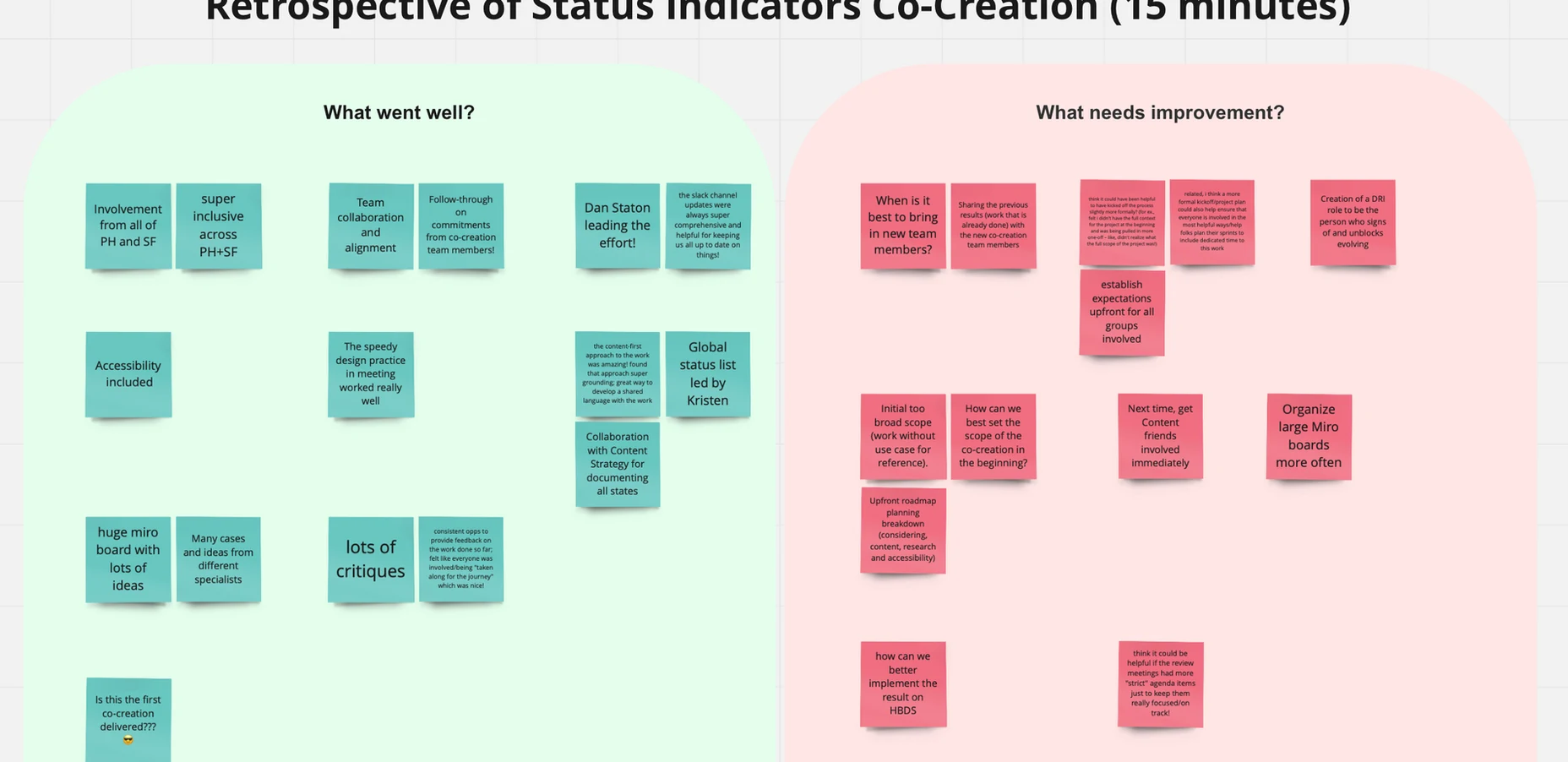 Co-creation retrospective