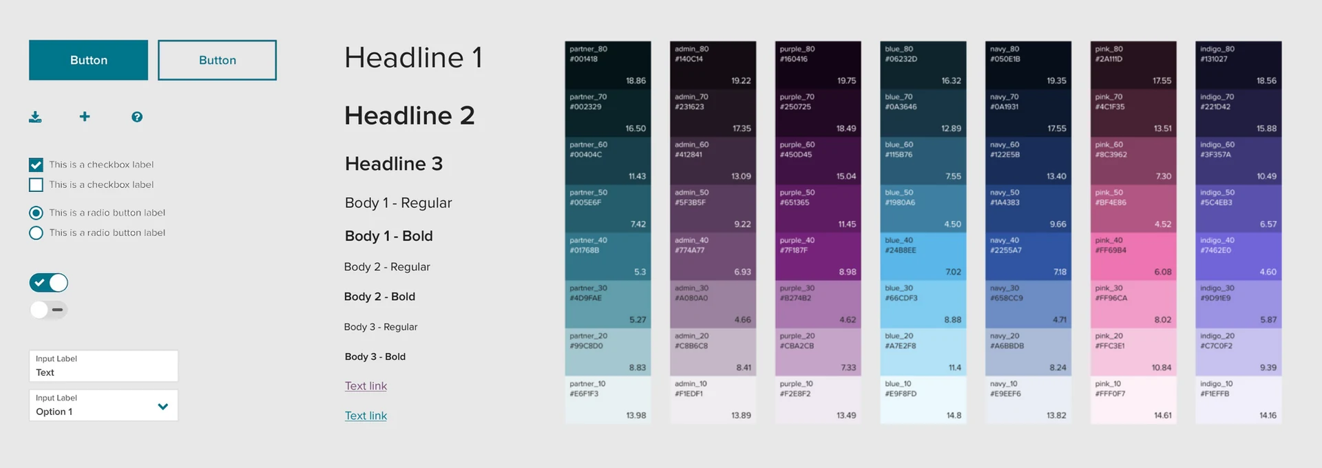 Wayfair Enterprise Design System