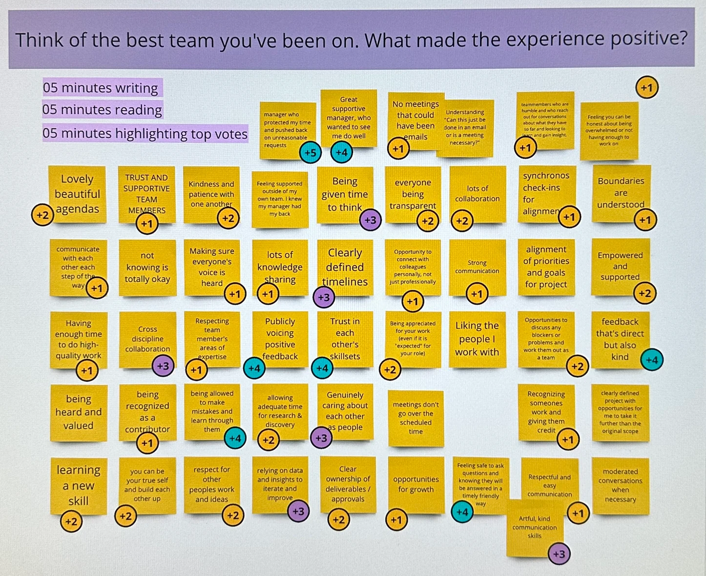 Positive team culture sticky notes