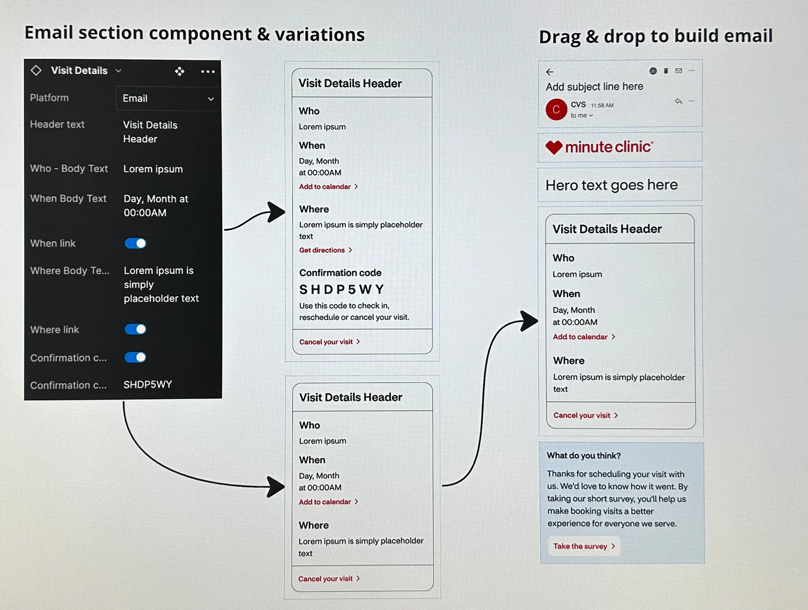 Variations of component sections
