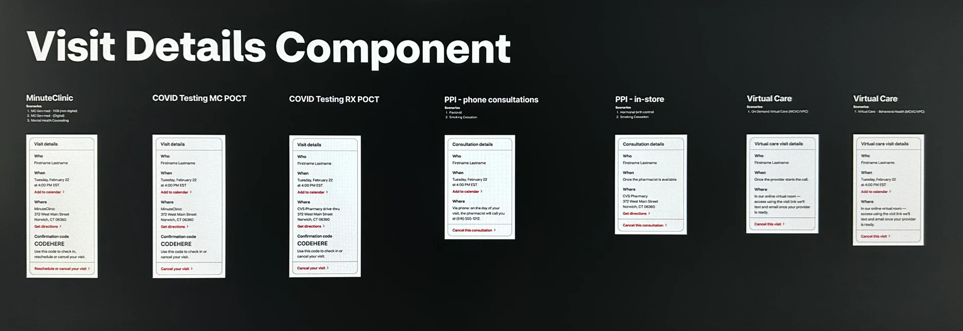 Visit details component across lines of business
