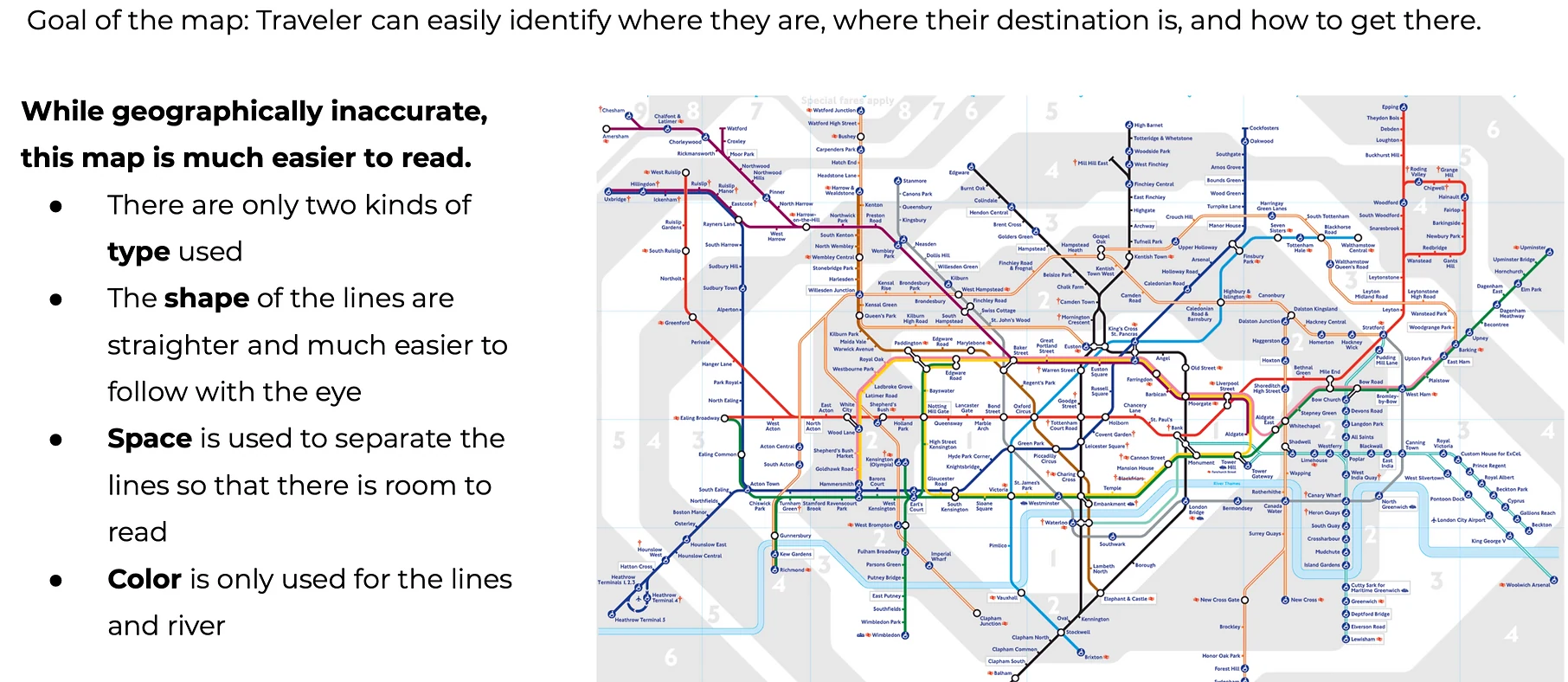Modern map of the London Tube