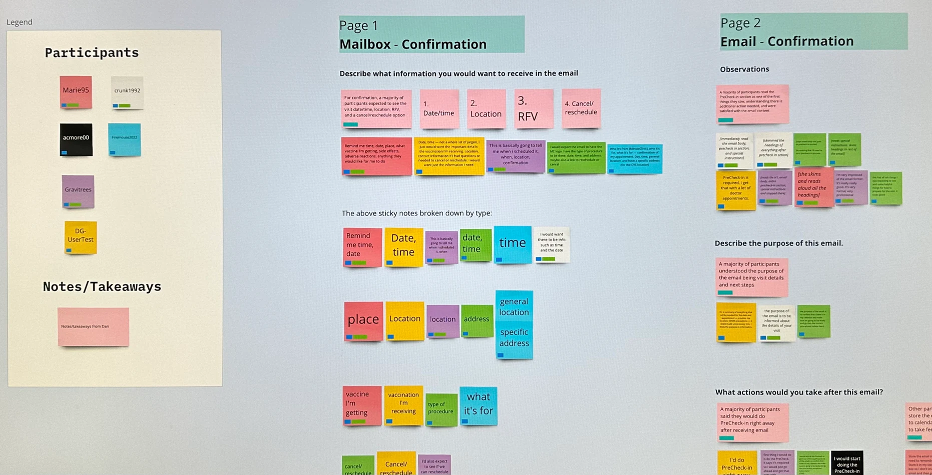 Usability testing feedback