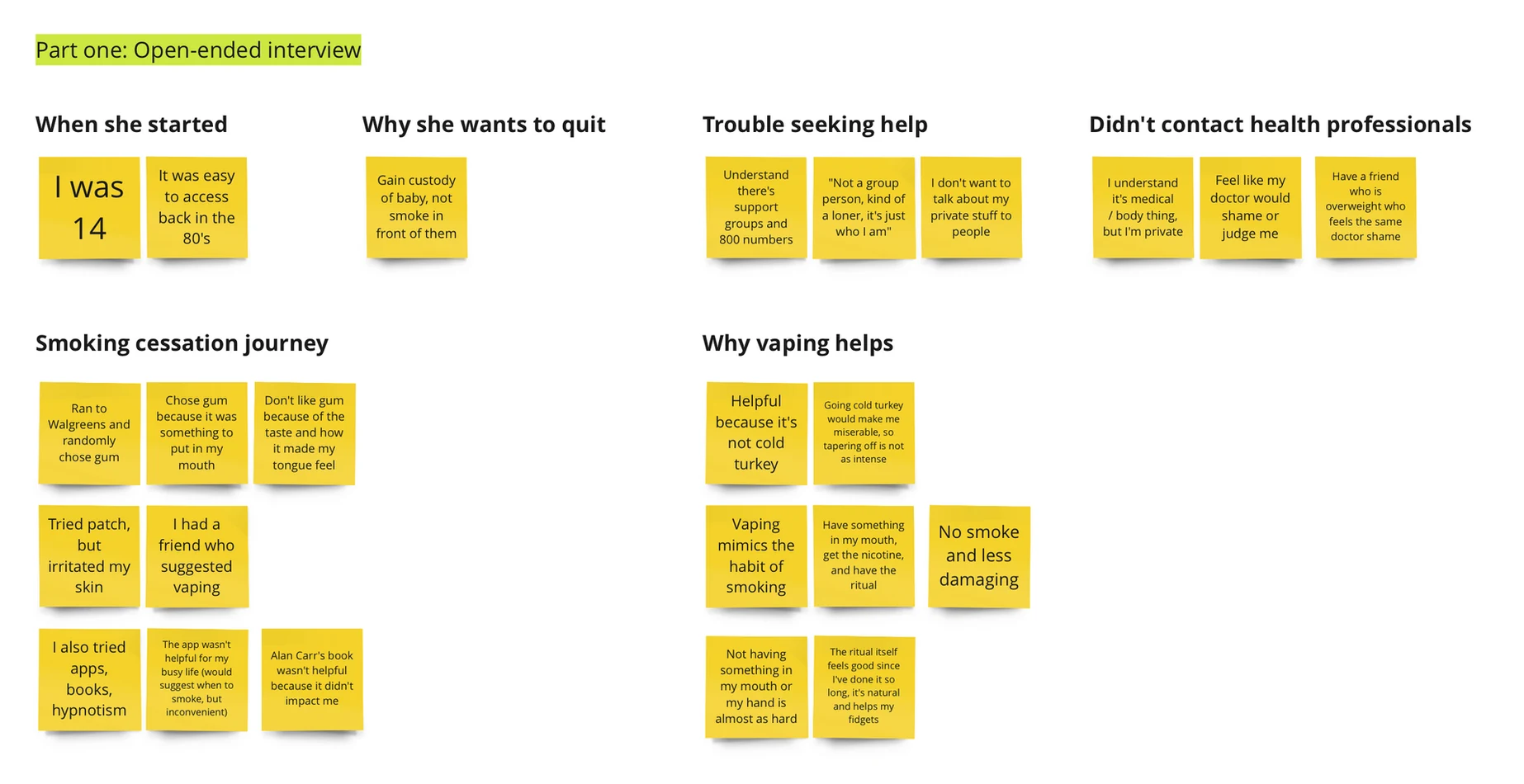 Research synthesis
