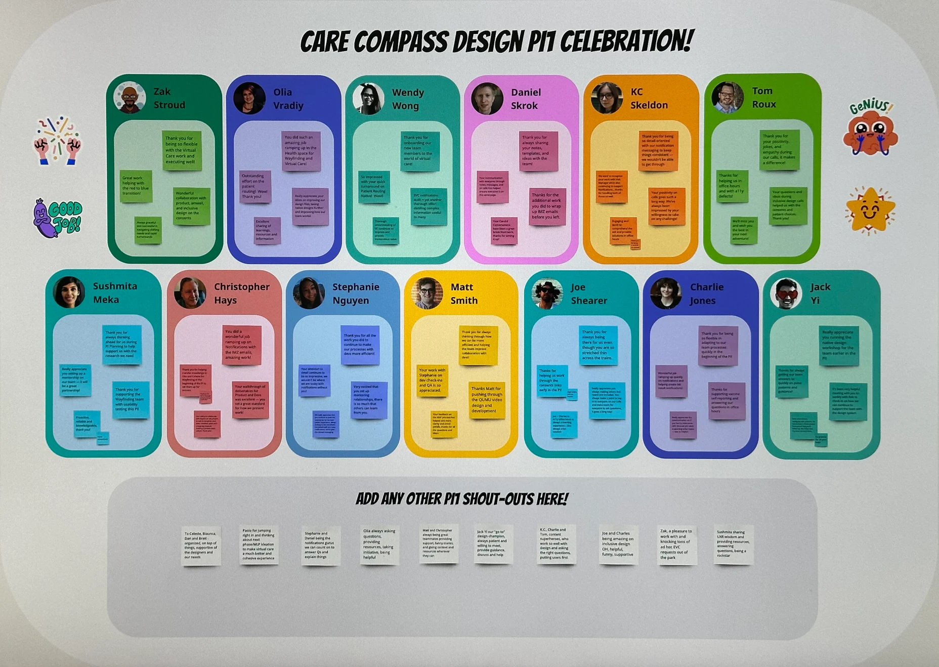 Team celebration chart