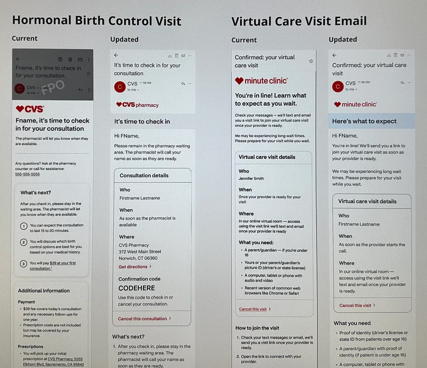Hormonal Birth Control and Virtual Care visit emails