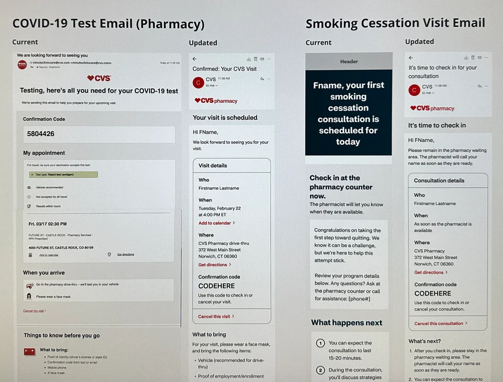 Covid-19 test and Smoking Cessation emails