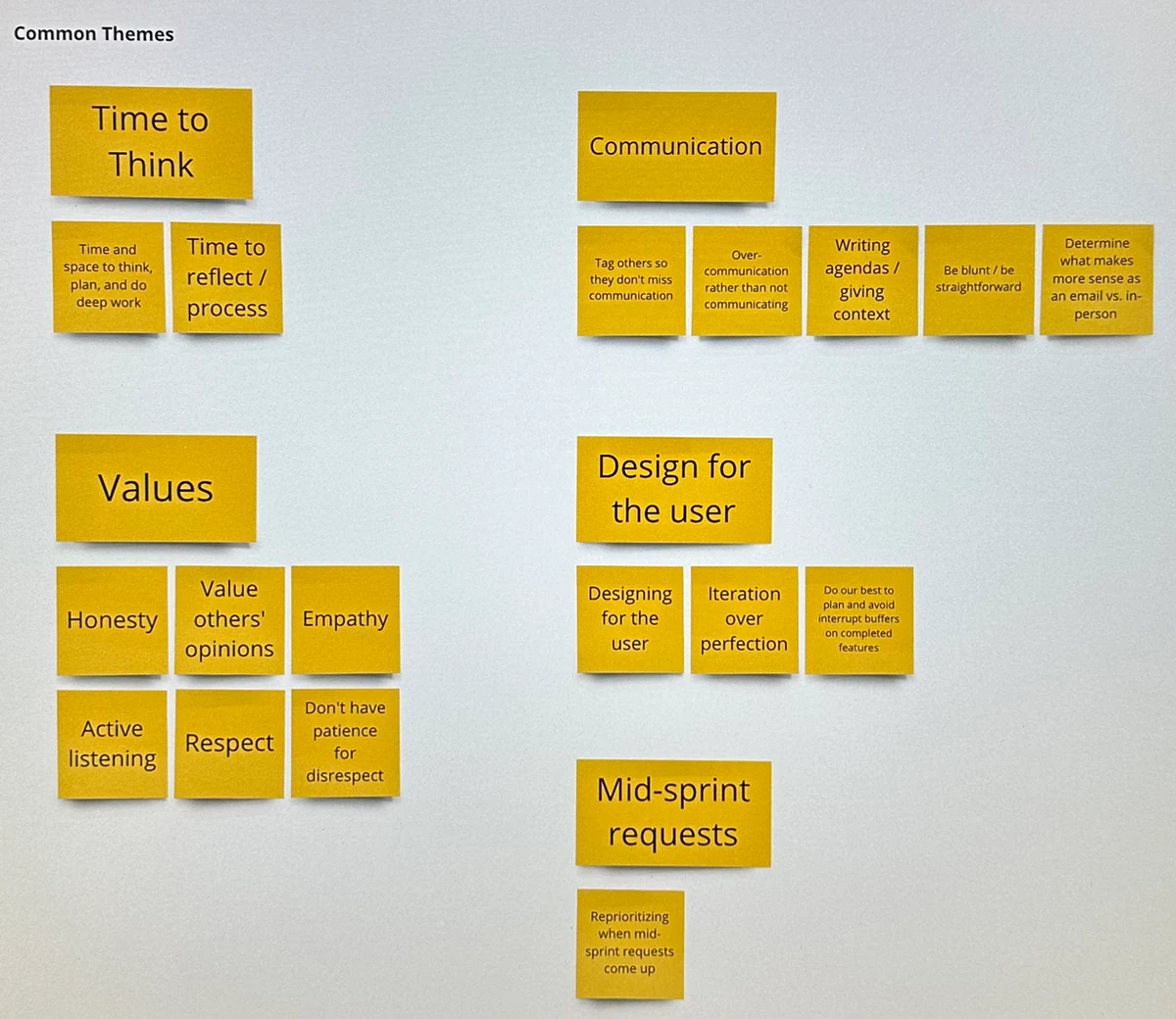 Themes from user manuals