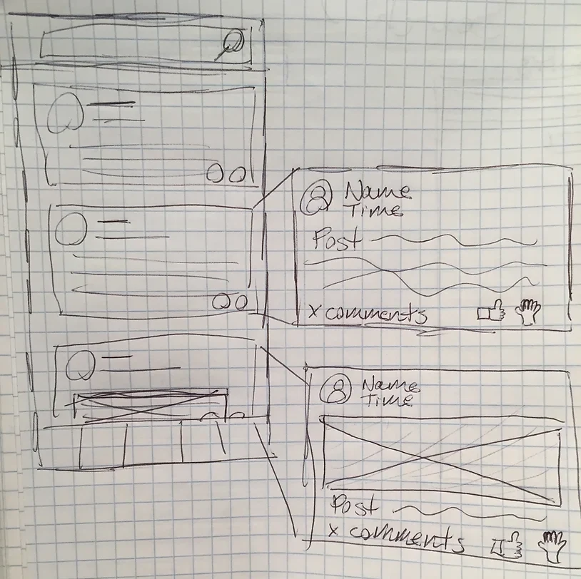 Discover sketch