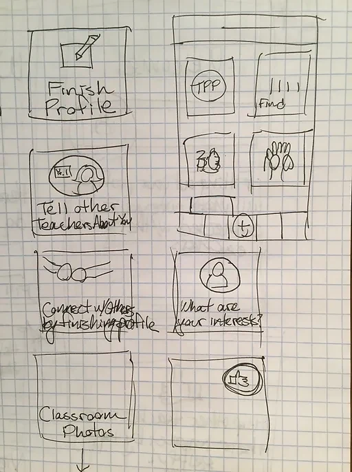 Connect sketch